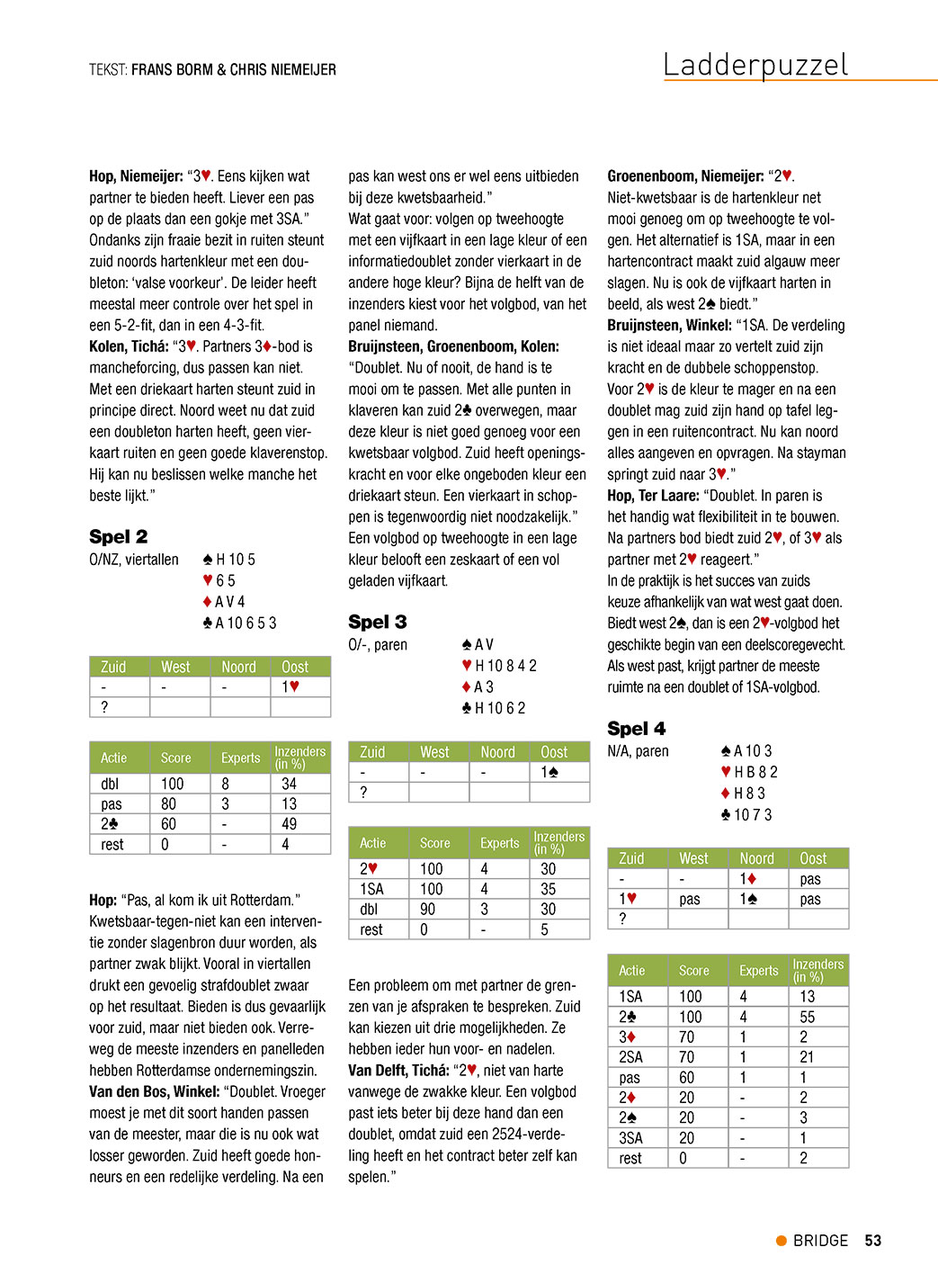 Bespreking ladderpuzzel 329 November 2018