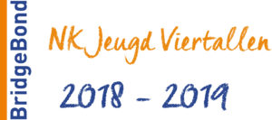 NK Jeugd Viertallen 2018-2019