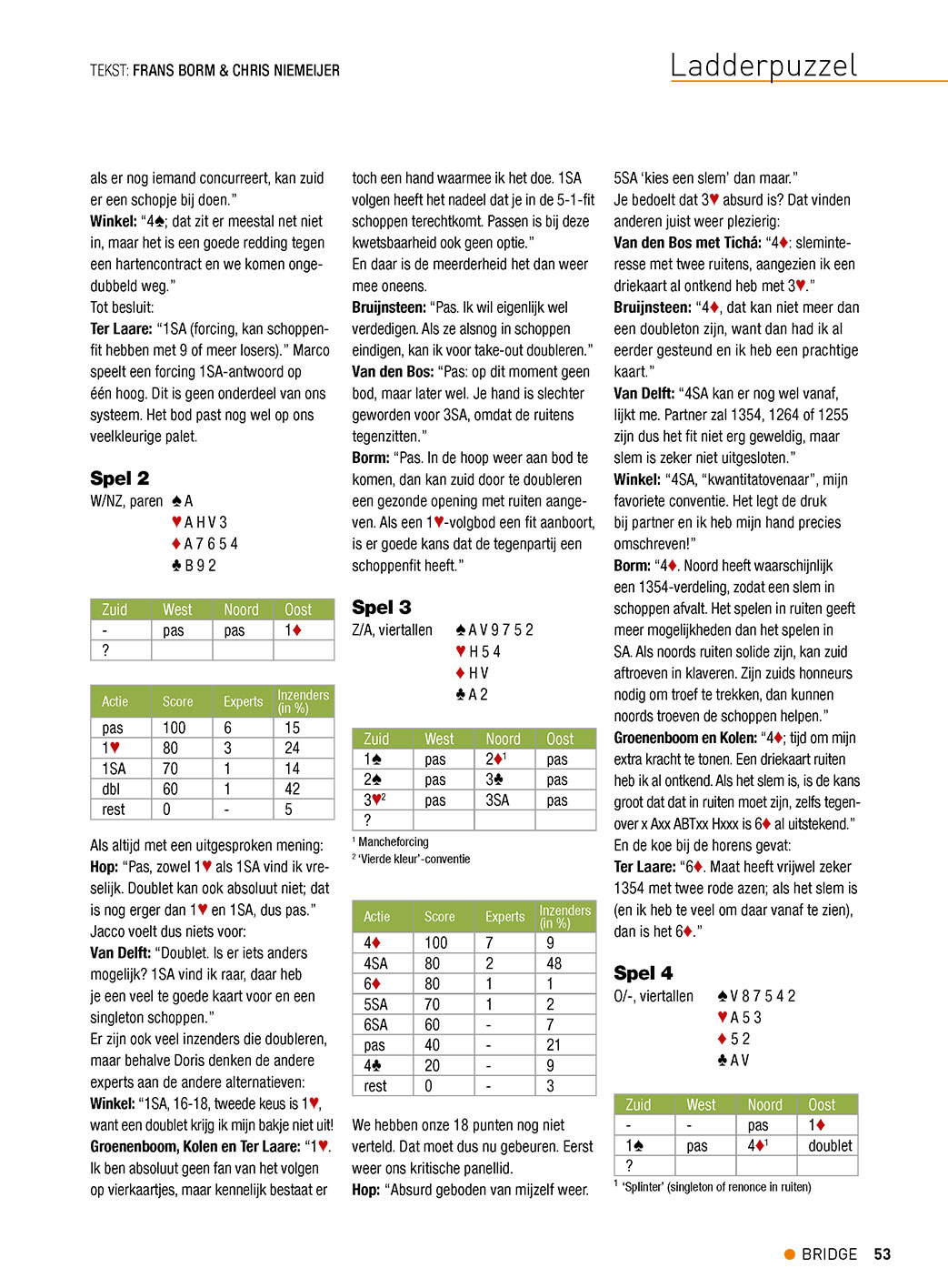 Bespreking van puzzel 327