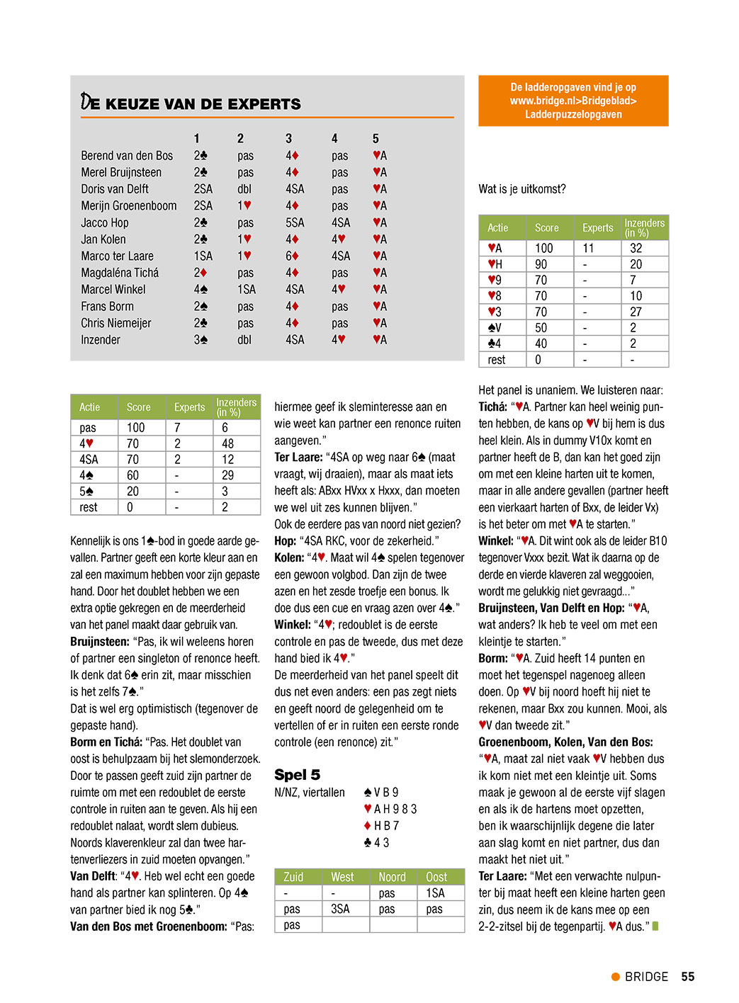 Bespreking van puzzel 327