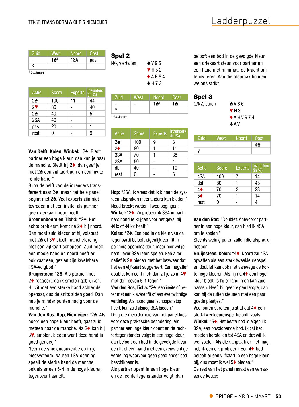 Bespreking van puzzel 330