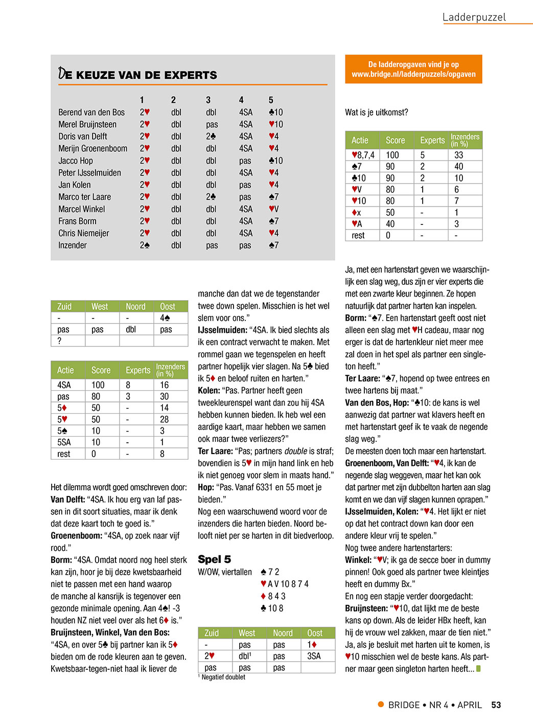 Bespreking van puzzel 331