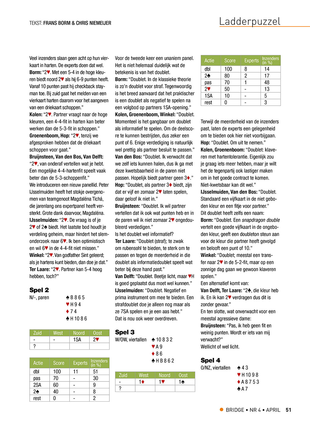 Bespreking van puzzel 331