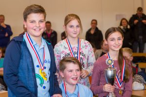 Het NK Scholen Minibridge 2018 is gewonnen door De Keg uit Venray.