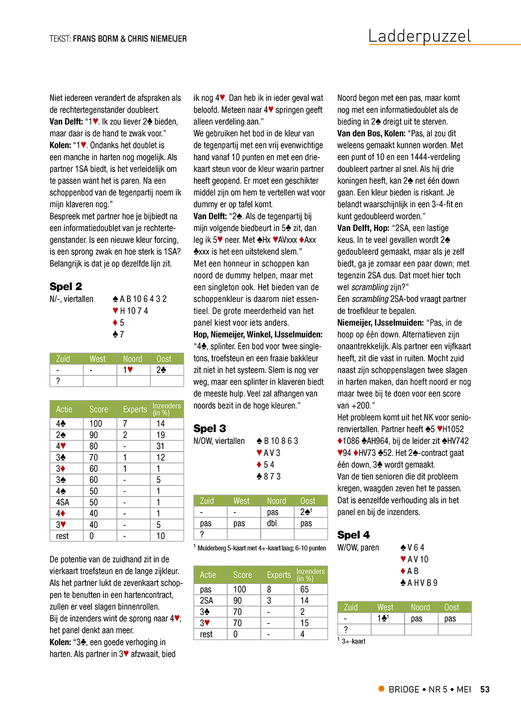 Bespreking van puzzel 332