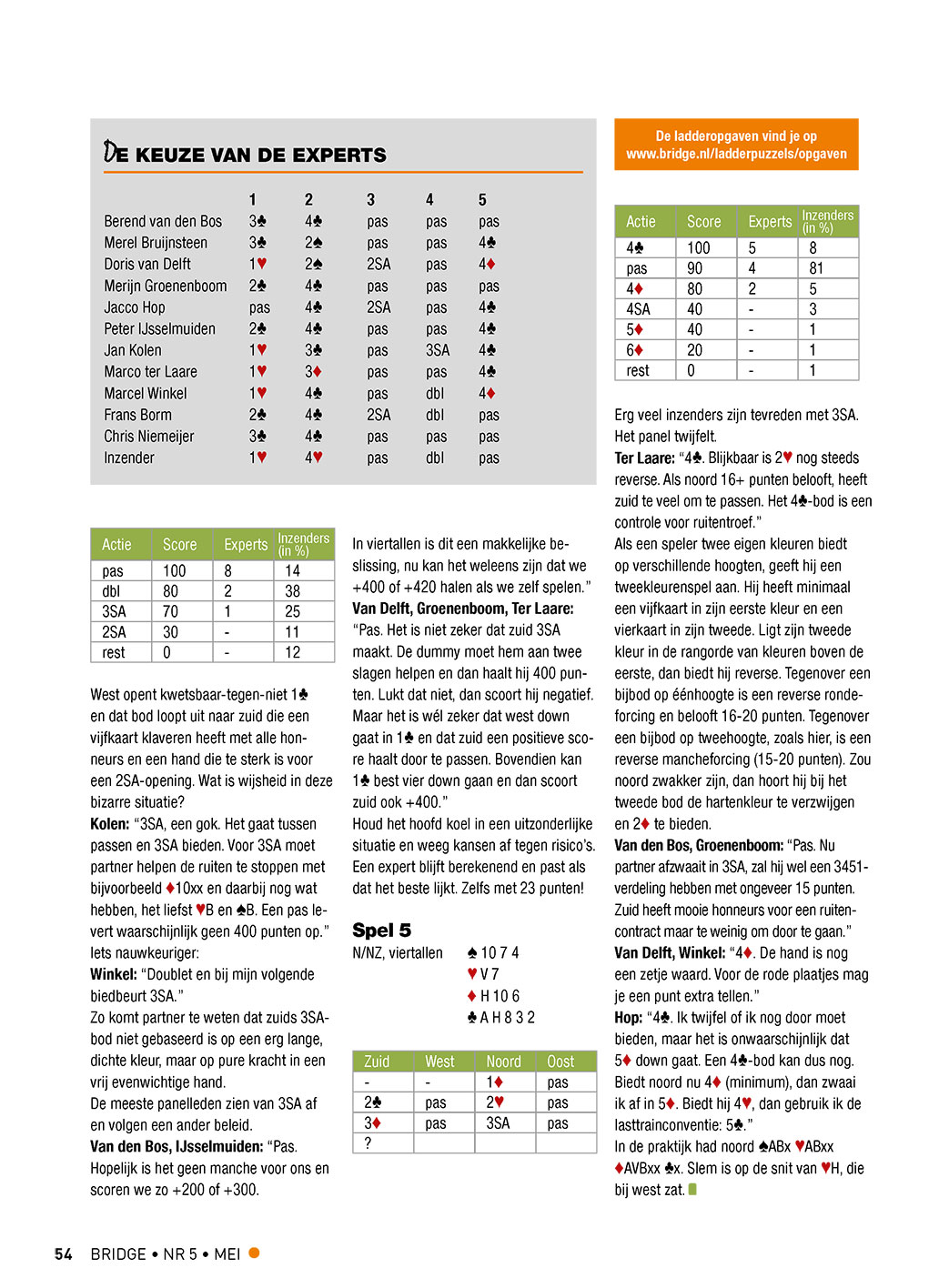 Bespreking van puzzel 332