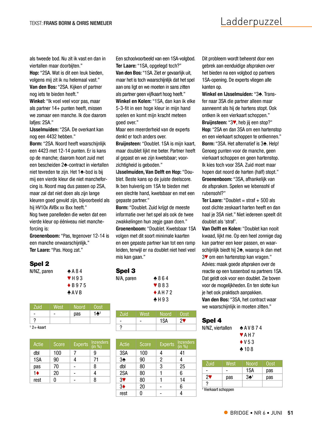 Bespreking van puzzel 333