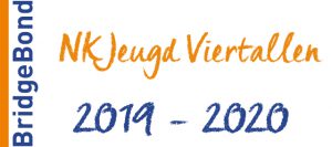 NK Jeugd Viertallen 19-20