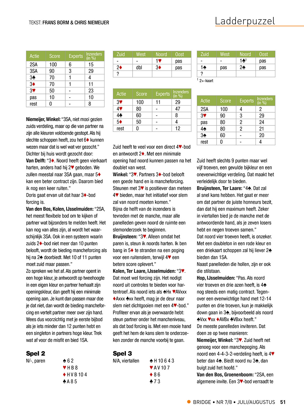 Bespreking van puzzel 334