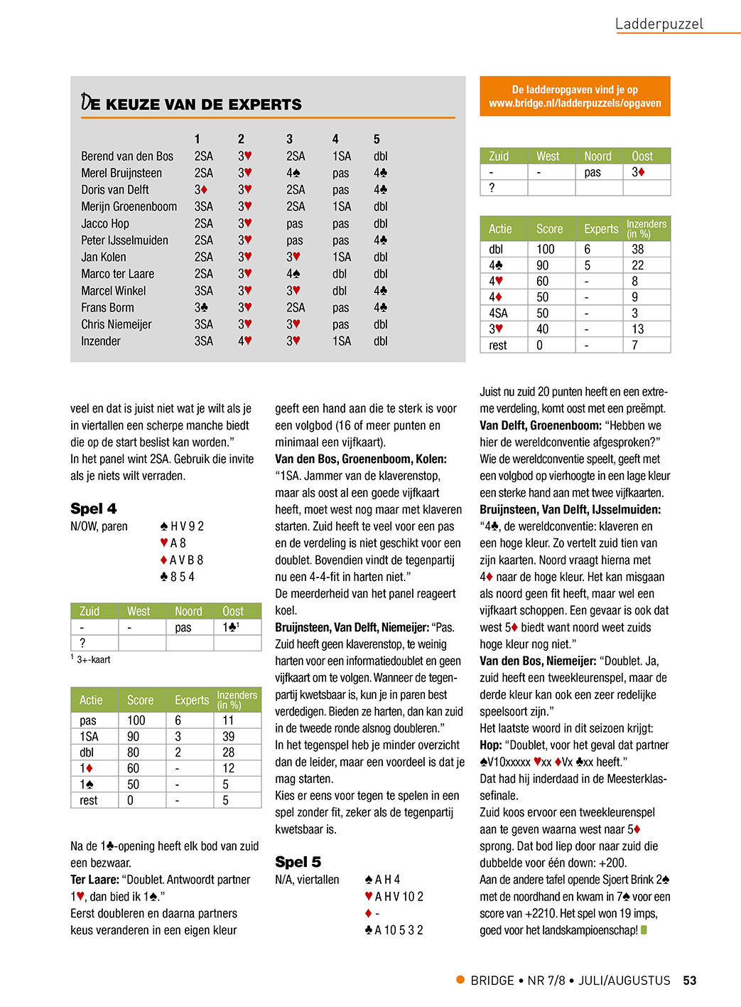 Bespreking van puzzel 334