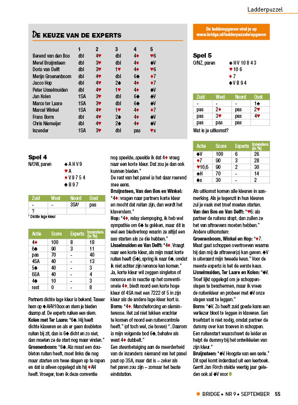 Bespreking van puzzel 335