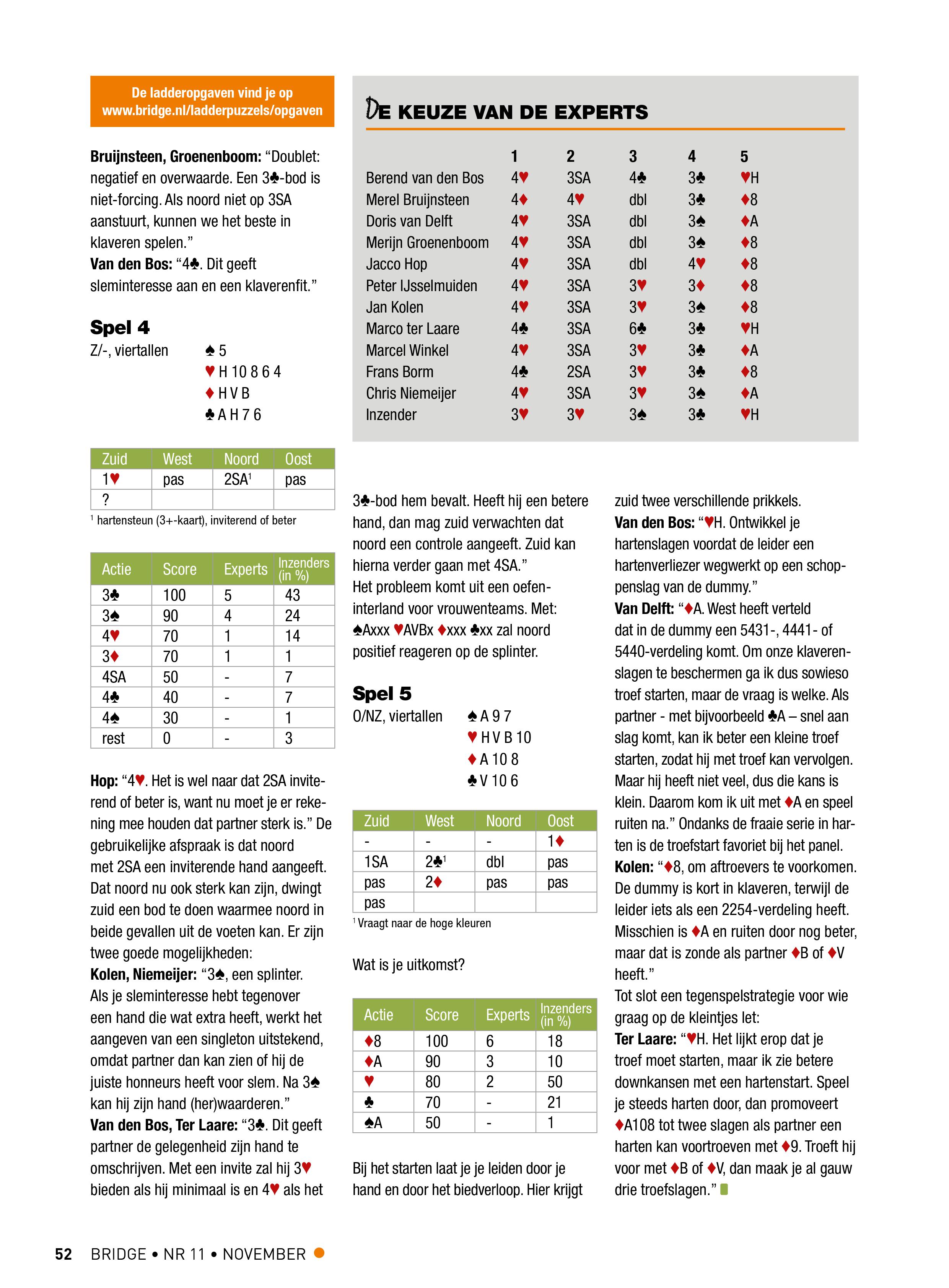 Bespreking van puzzel 337 deel 3