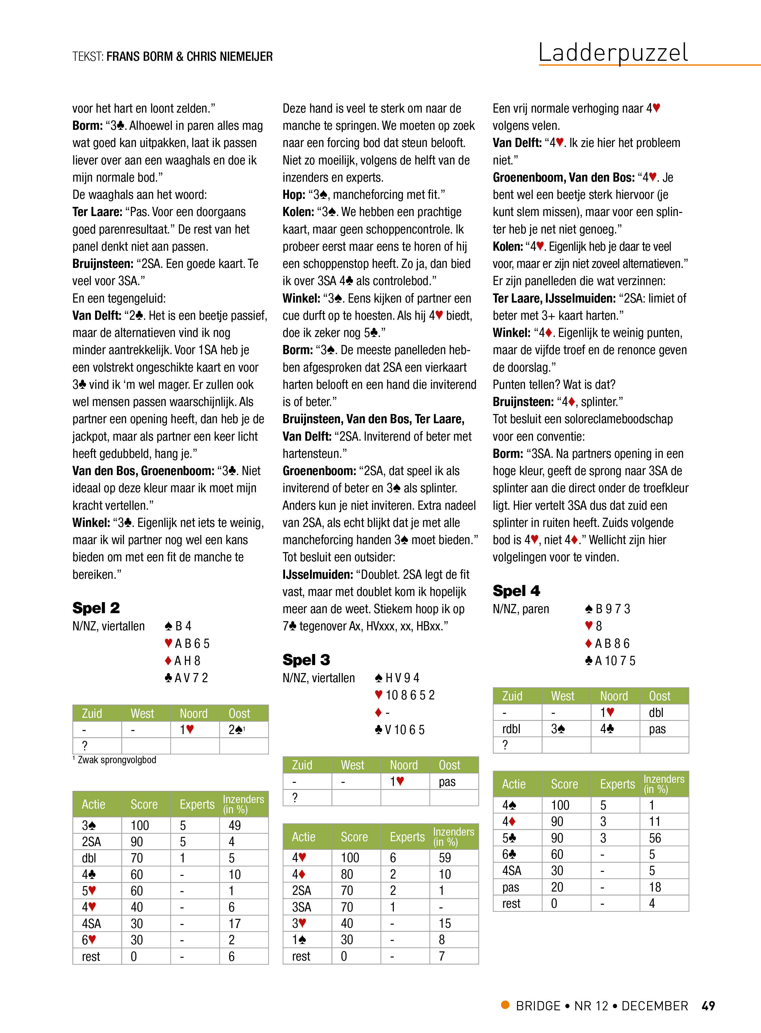 Bespreking van puzzel 338 deel 2