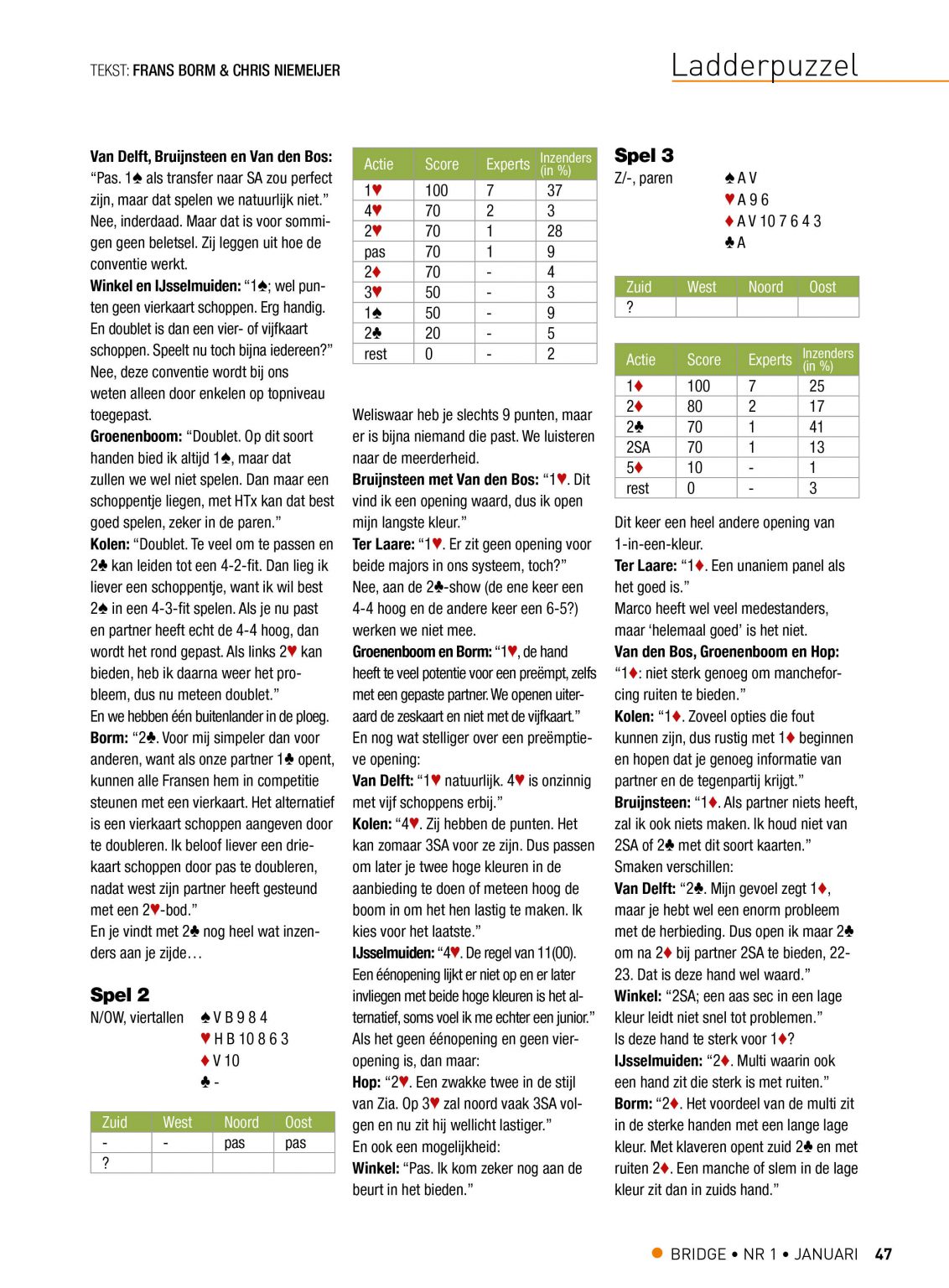 Bespreking van puzzel 339 deel 2