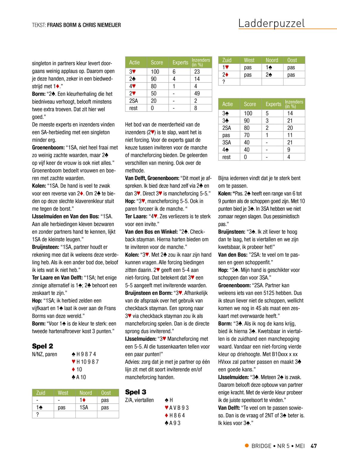 Bespreking van puzzel 343 deel 2