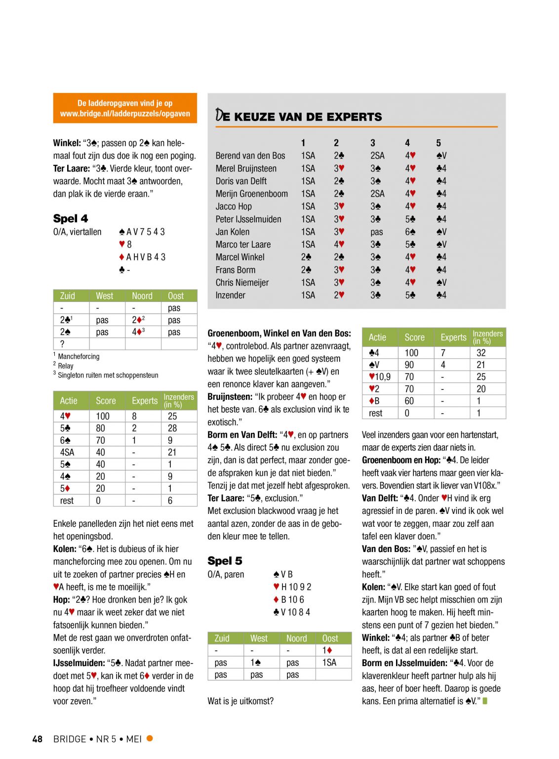 Bespreking van puzzel 343 deel 3