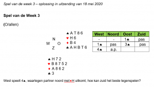 bridgetv spel van de week 3