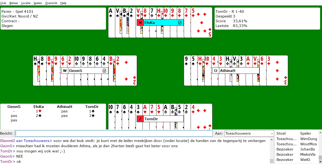 BridgeTV: de basis prijs