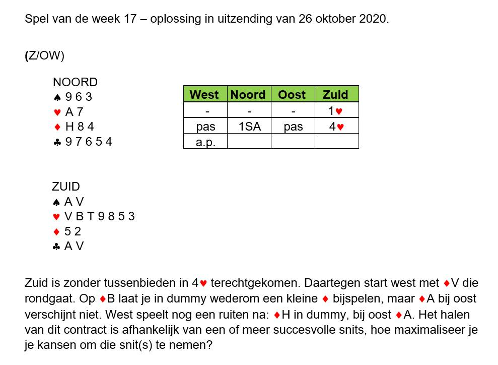 spel van de week 26 oktober