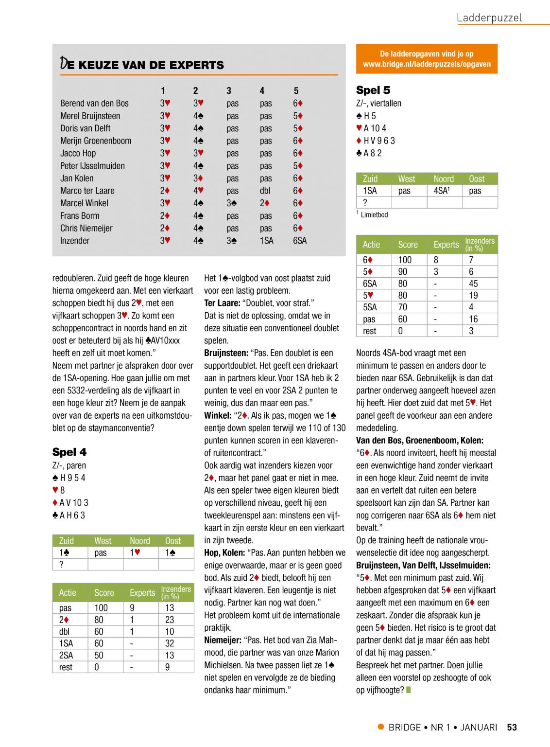 Bespreking Ladderpuzzel 350 (in januari 2021) deel 3