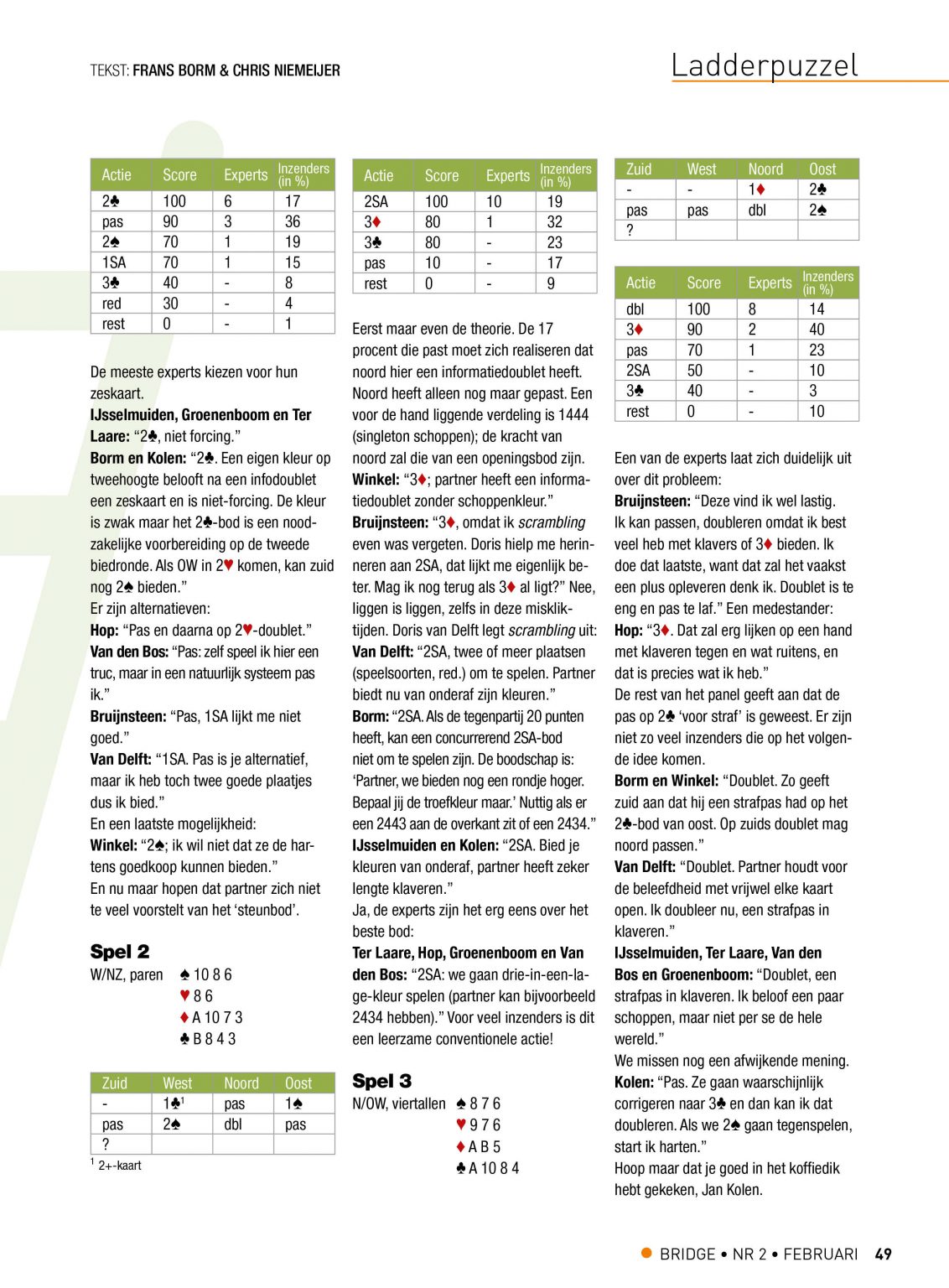 Bespreking Ladderpuzzel 351 (in februari 2021) deel 2