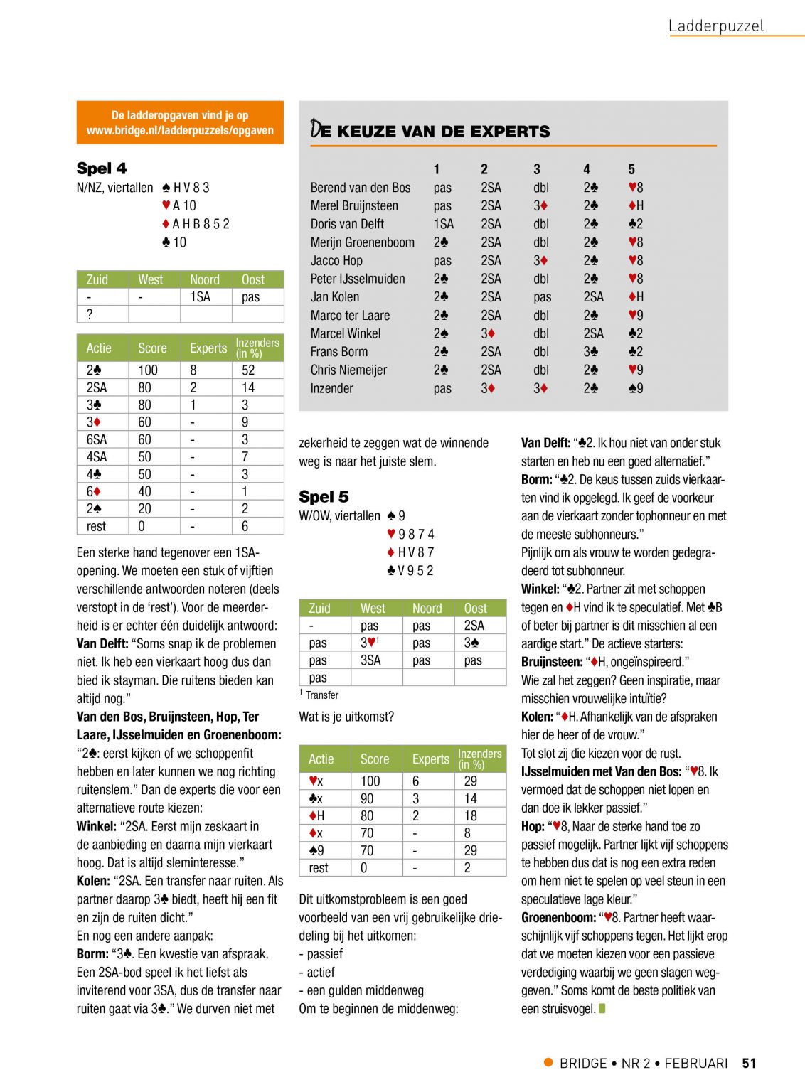 Bespreking Ladderpuzzel 351 (in februari 2021) deel 3