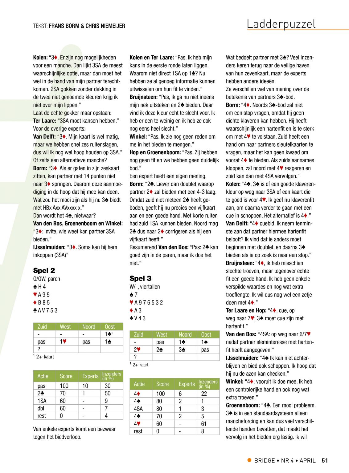 Bespreking Ladderpuzzel 353 (in april 2021) deel 2