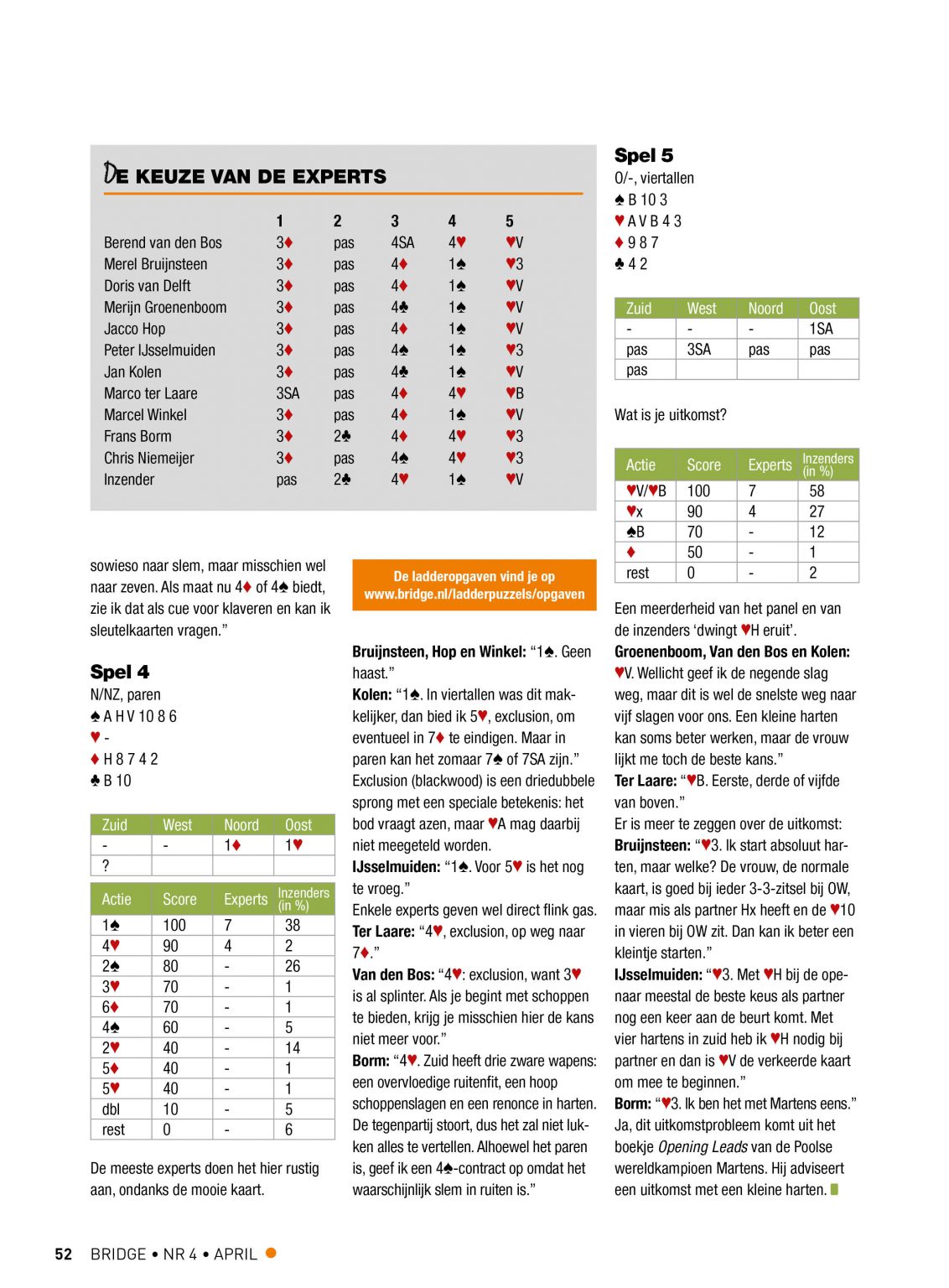 Bespreking Ladderpuzzel 353 (in april 2021) deel 3