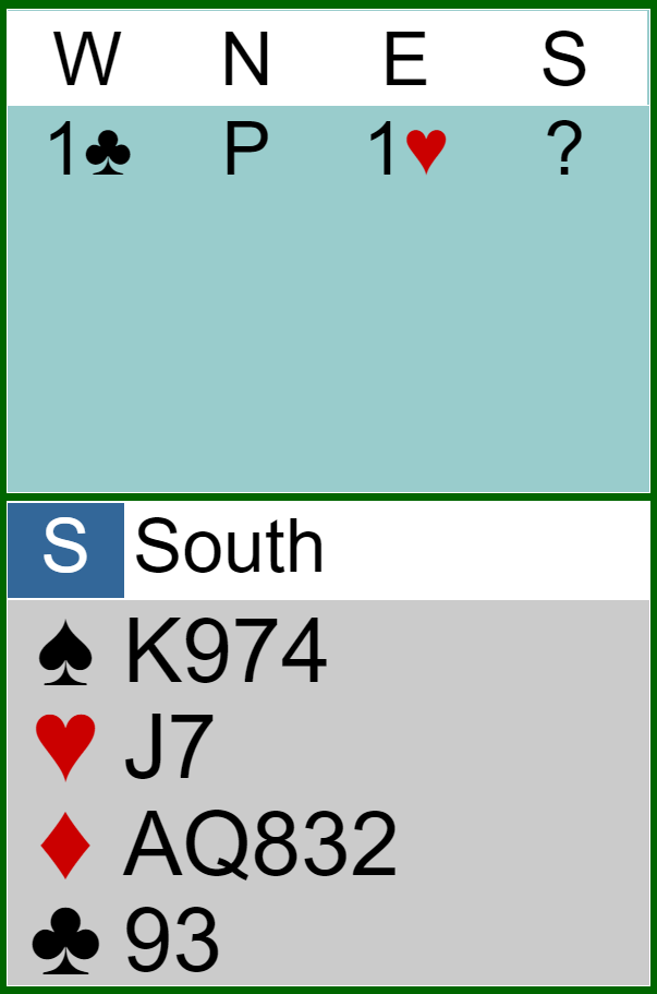 BridgeTV opwarmertje 12 april