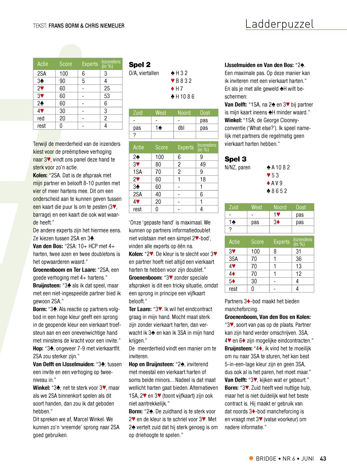 Bespreking Ladderpuzzel 355 (in juni 2021) deel 2