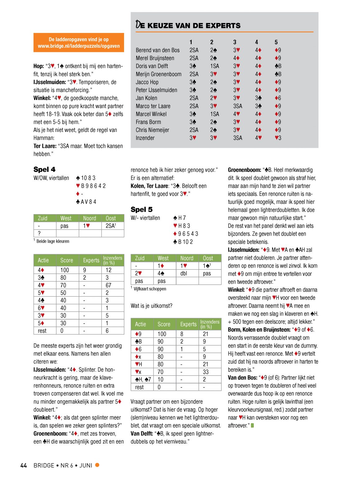 Bespreking Ladderpuzzel 355 (in juni 2021) deel 3