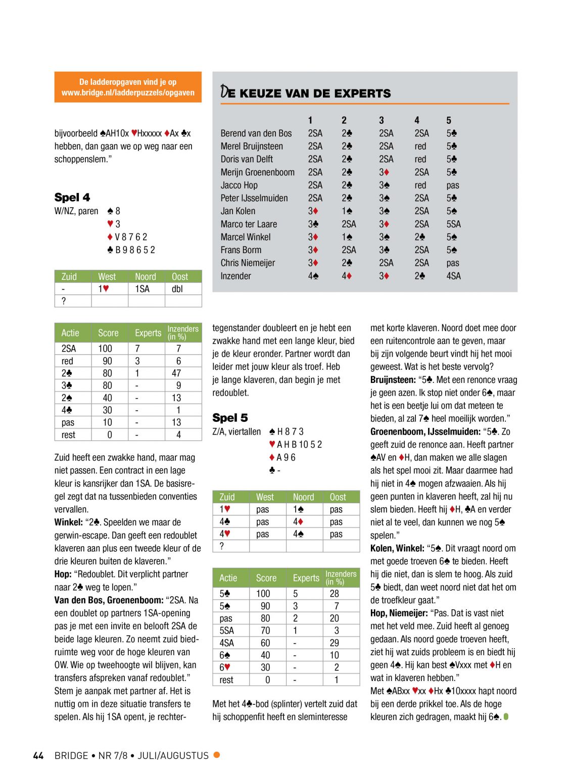 Bespreking Ladderpuzzel 355 (in juli 2021) deel 3