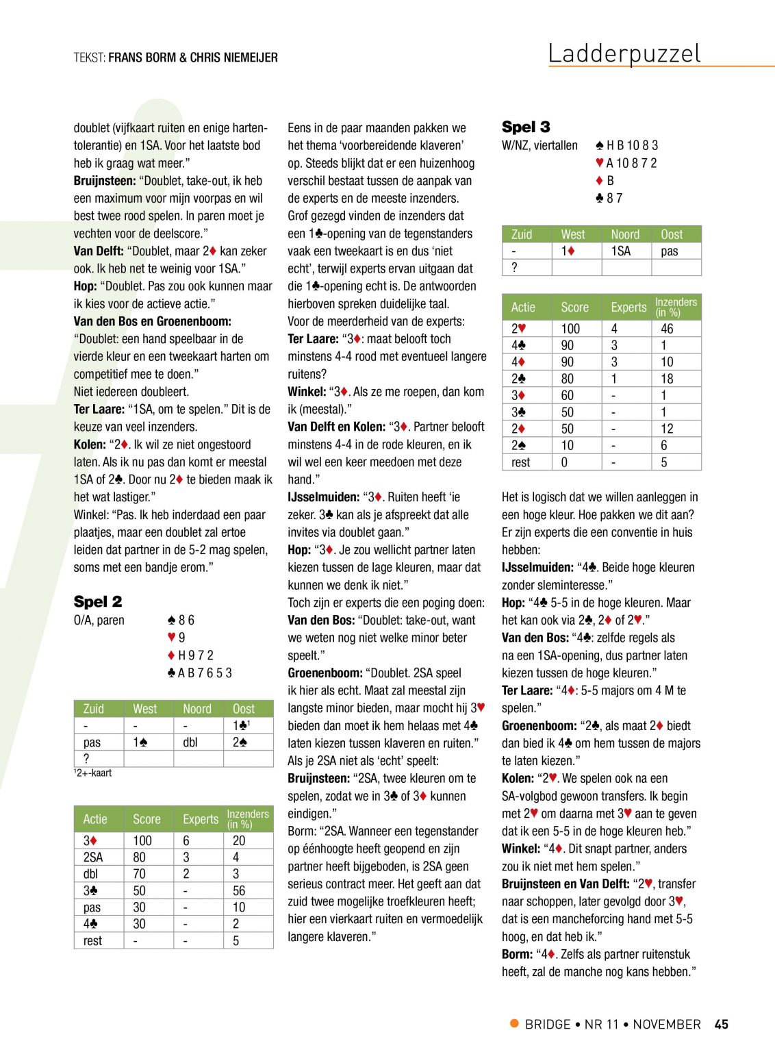 Bespreking Ladderpuzzel 358 (in november 2021) deel 2