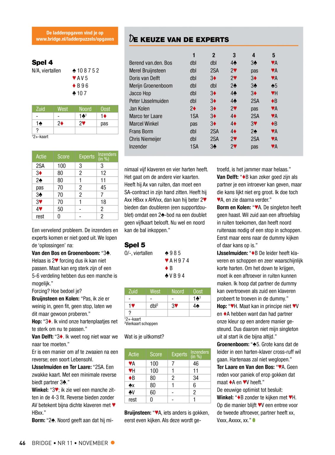 Bespreking Ladderpuzzel 358 (in november 2021) deel 3