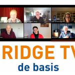 De tegenpartij opent 1SA