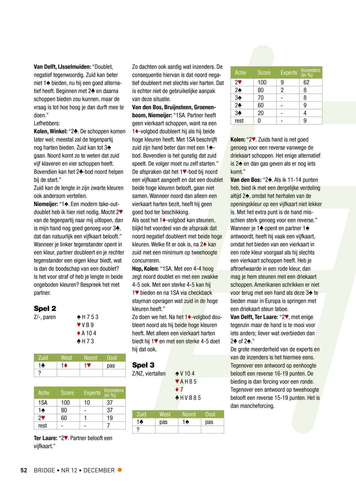 Bespreking Ladderpuzzel 360 (in december 2021) deel 2