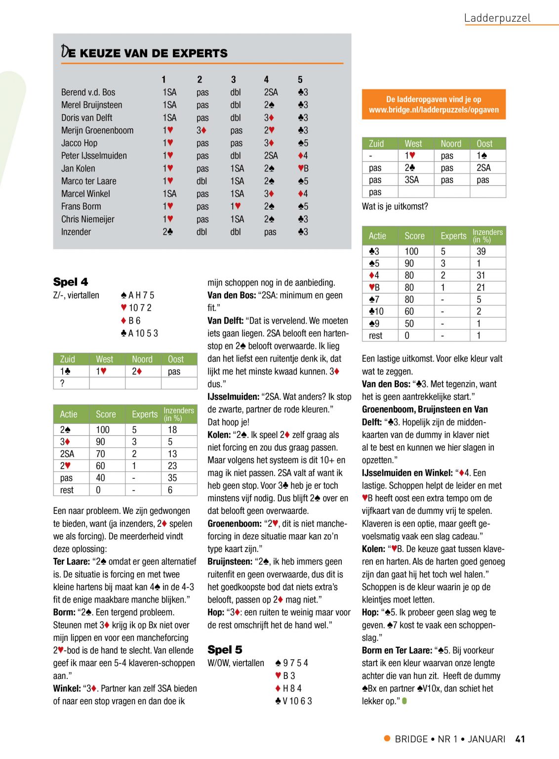 Bespreking Ladderpuzzel 361 (in januari 2022) deel 3