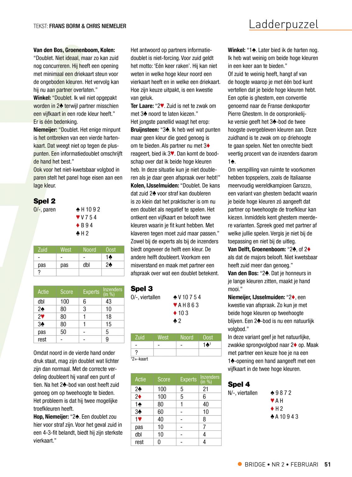Bespreking Ladderpuzzel 362 (in februari 2022) deel 3