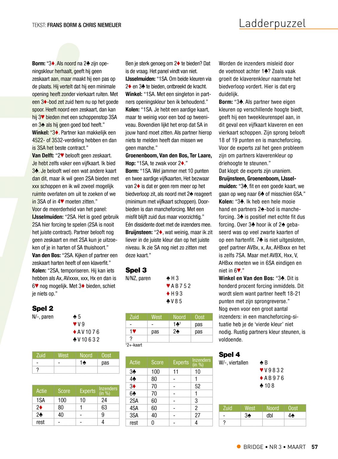 Bespreking Ladderpuzzel 363 (in maart 2022) deel 2