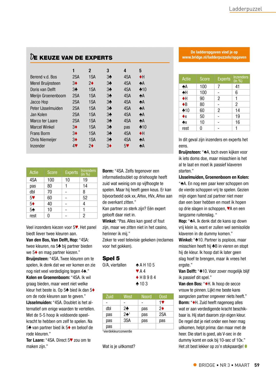 Bespreking Ladderpuzzel 363 (in maart 2022) deel 3