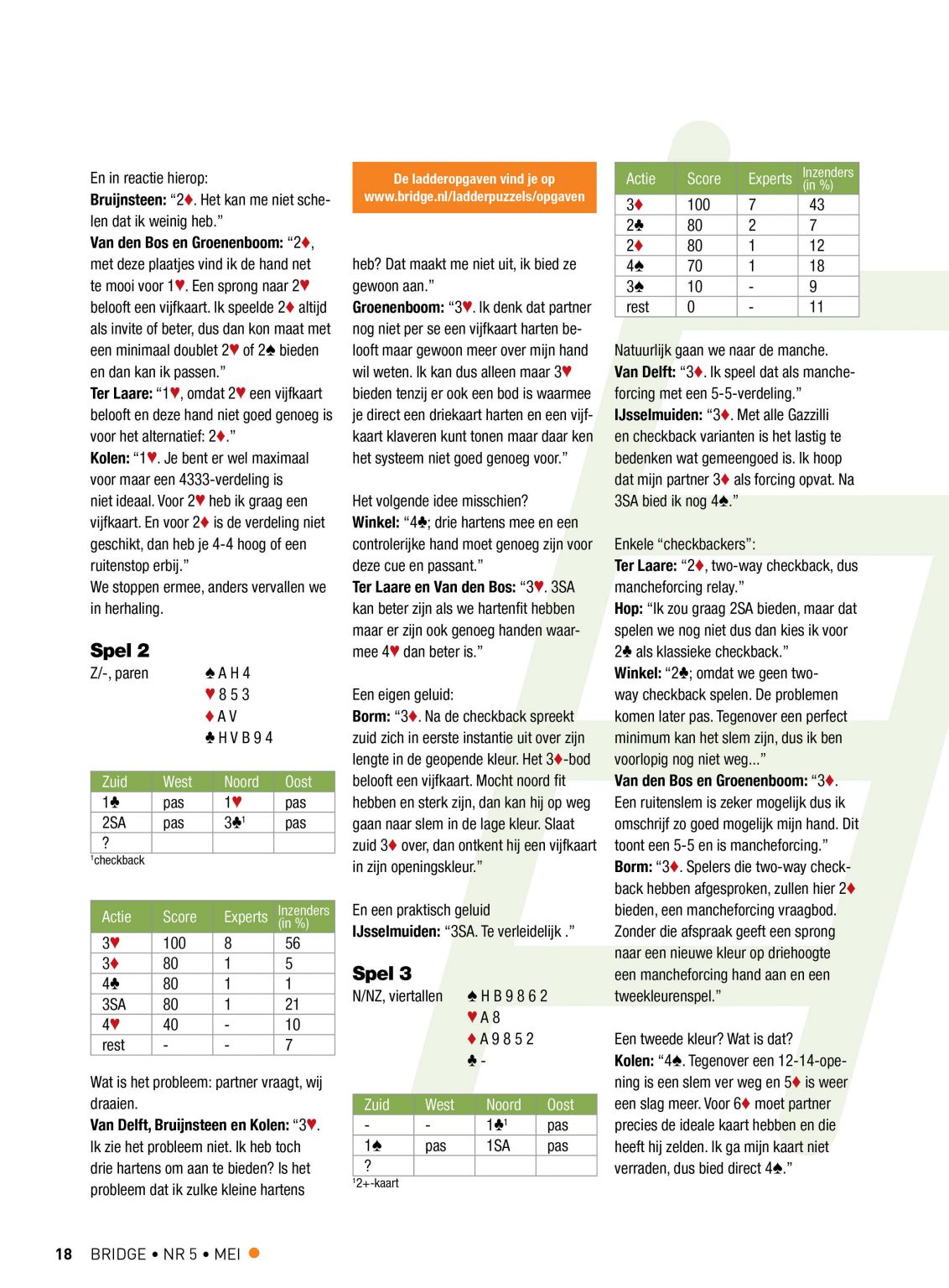 Bespreking Ladderpuzzel 365 (in mei 2022) deel 2