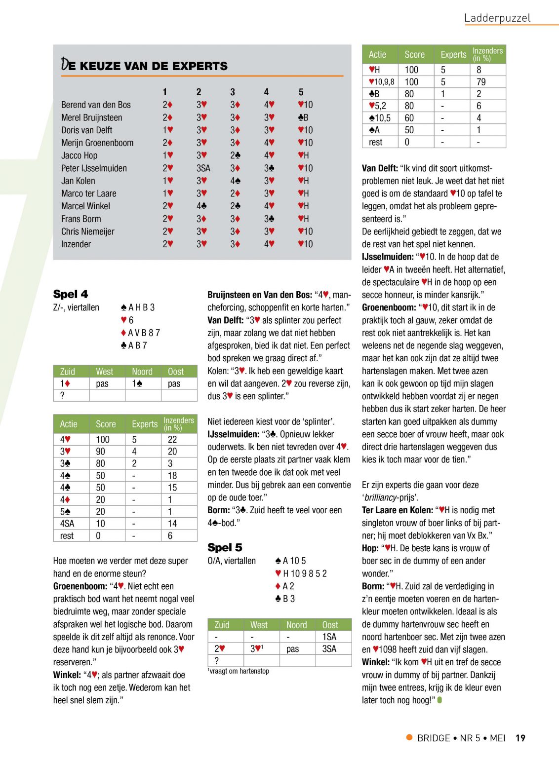 Bespreking Ladderpuzzel 365 (in mei 2022) deel 3