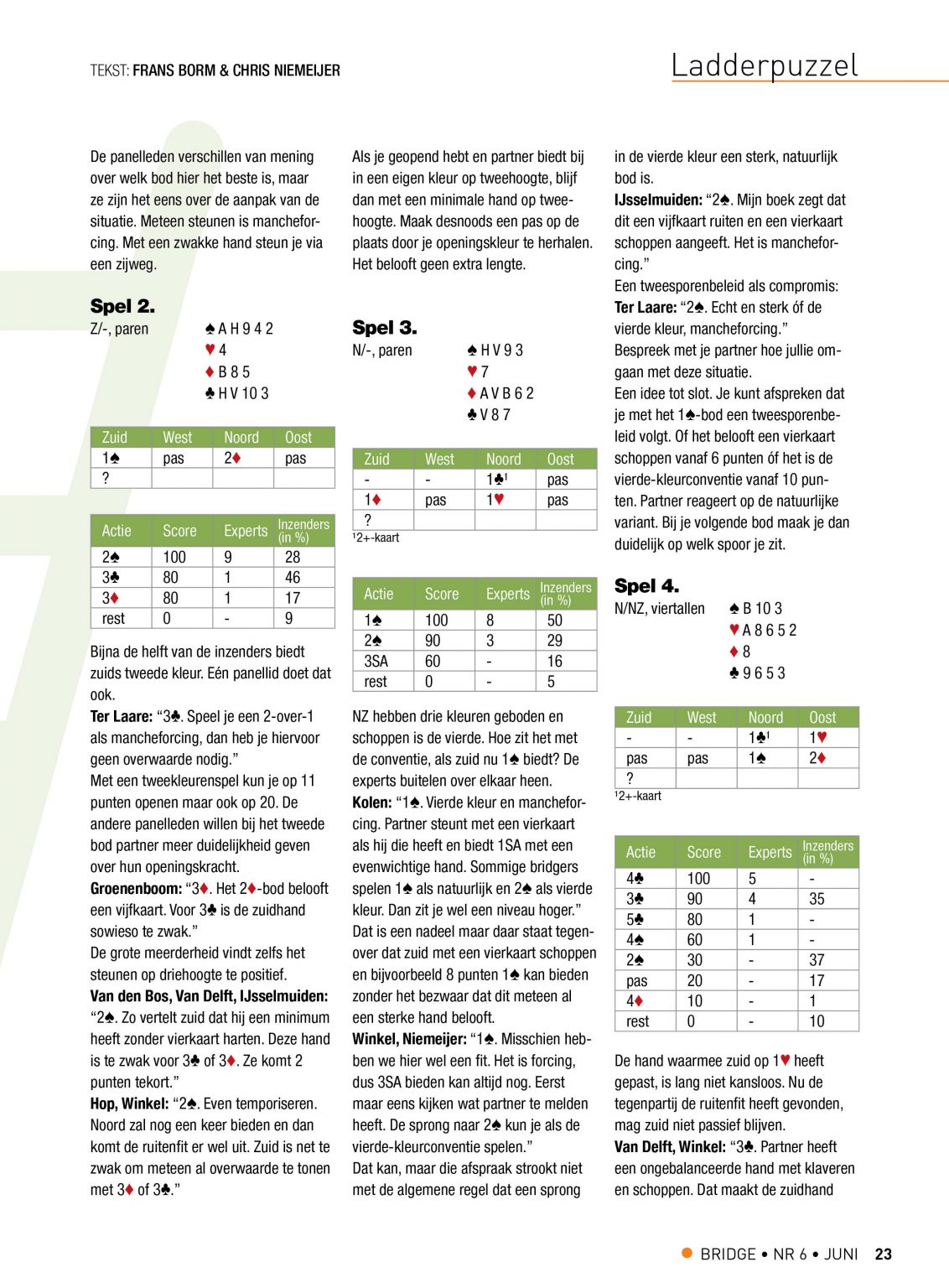 Bespreking Ladderpuzzel 366 (in juni 2022) deel 2