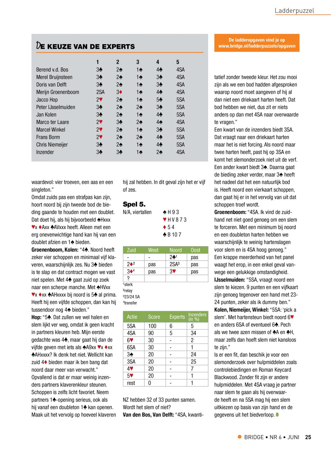 Bespreking Ladderpuzzel 366 (in juni 2022) deel 3