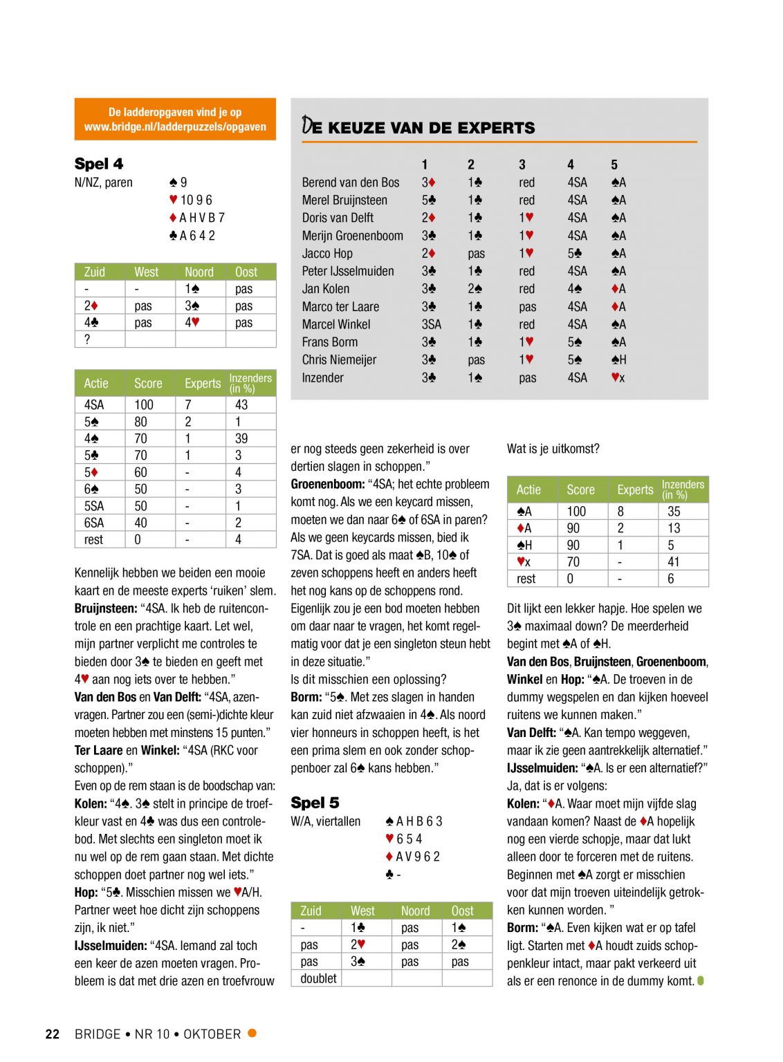 Bespreking Ladderpuzzel 369 (in oktober 2022) deel 3